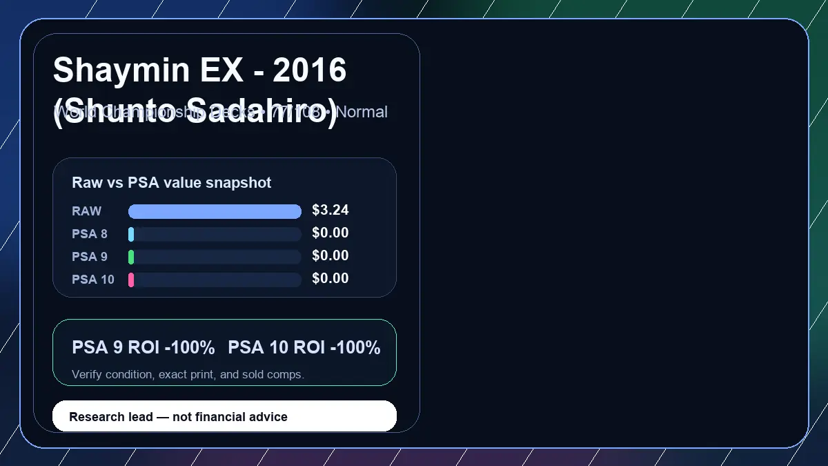 Price chart for Shaymin EX - 2016 (Shunto Sadahiro) showing raw, all-in, PSA 6, PSA 7, PSA 8, PSA 9, and PSA 10 values