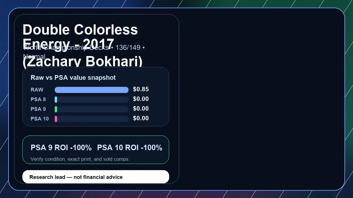 Price chart for Double Colorless Energy - 2017 (Zachary Bokhari) showing raw, all-in, PSA 6, PSA 7, PSA 8, PSA 9, and PSA 10 values