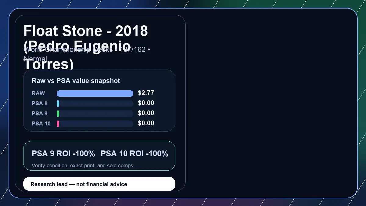 Price chart for Float Stone - 2018 (Pedro Eugenio Torres) showing raw, all-in, PSA 6, PSA 7, PSA 8, PSA 9, and PSA 10 values