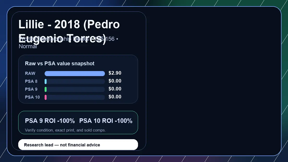 Price chart for Lillie - 2018 (Pedro Eugenio Torres) showing raw, all-in, PSA 6, PSA 7, PSA 8, PSA 9, and PSA 10 values
