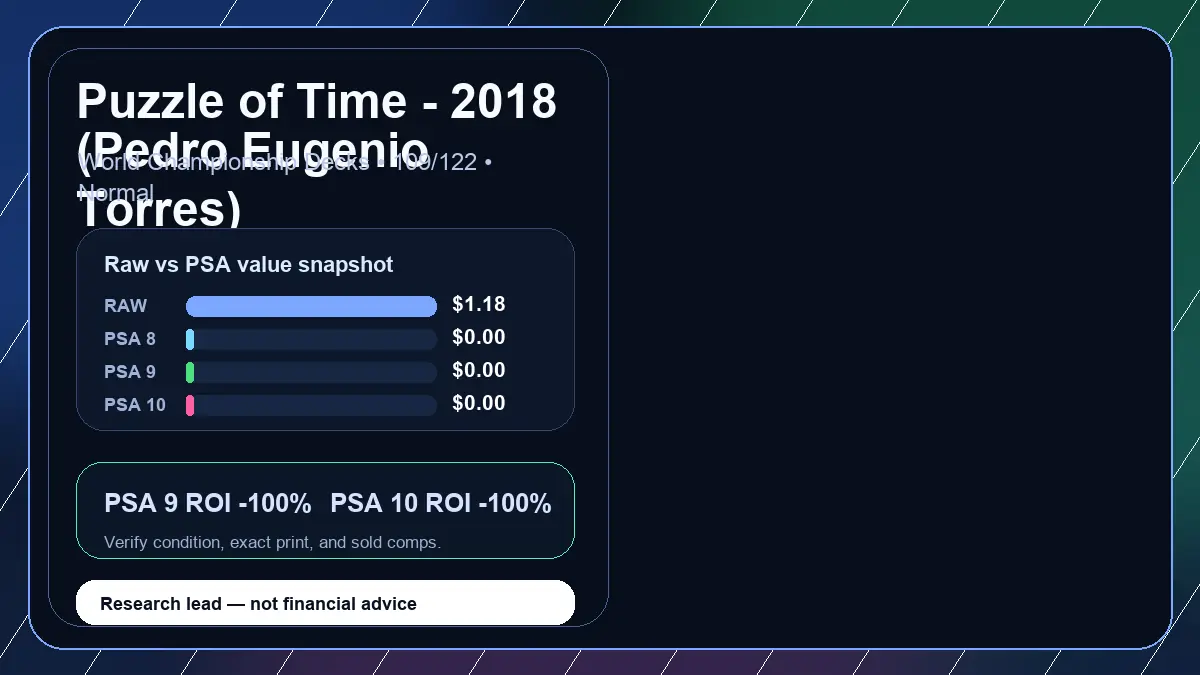 Price chart for Puzzle of Time - 2018 (Pedro Eugenio Torres) showing raw, all-in, PSA 6, PSA 7, PSA 8, PSA 9, and PSA 10 values