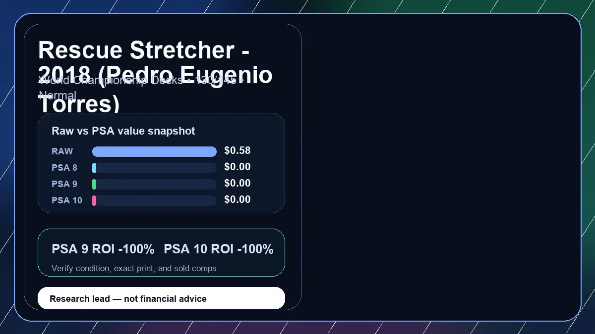 Price chart for Rescue Stretcher - 2018 (Pedro Eugenio Torres) showing raw, all-in, PSA 6, PSA 7, PSA 8, PSA 9, and PSA 10 values