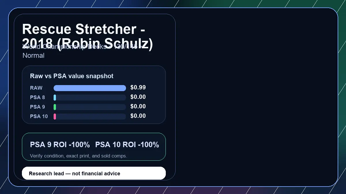 Price chart for Rescue Stretcher - 2018 (Robin Schulz) showing raw, all-in, PSA 6, PSA 7, PSA 8, PSA 9, and PSA 10 values