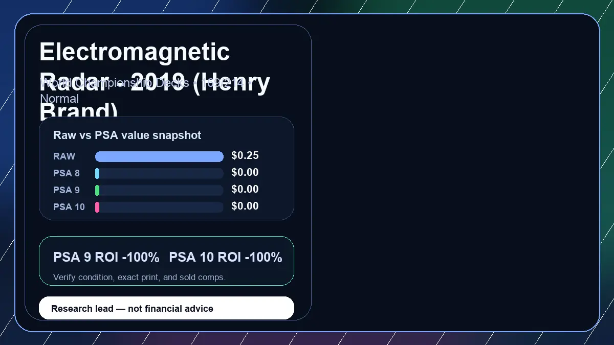 Price chart for Electromagnetic Radar - 2019 (Henry Brand) showing raw, all-in, PSA 6, PSA 7, PSA 8, PSA 9, and PSA 10 values