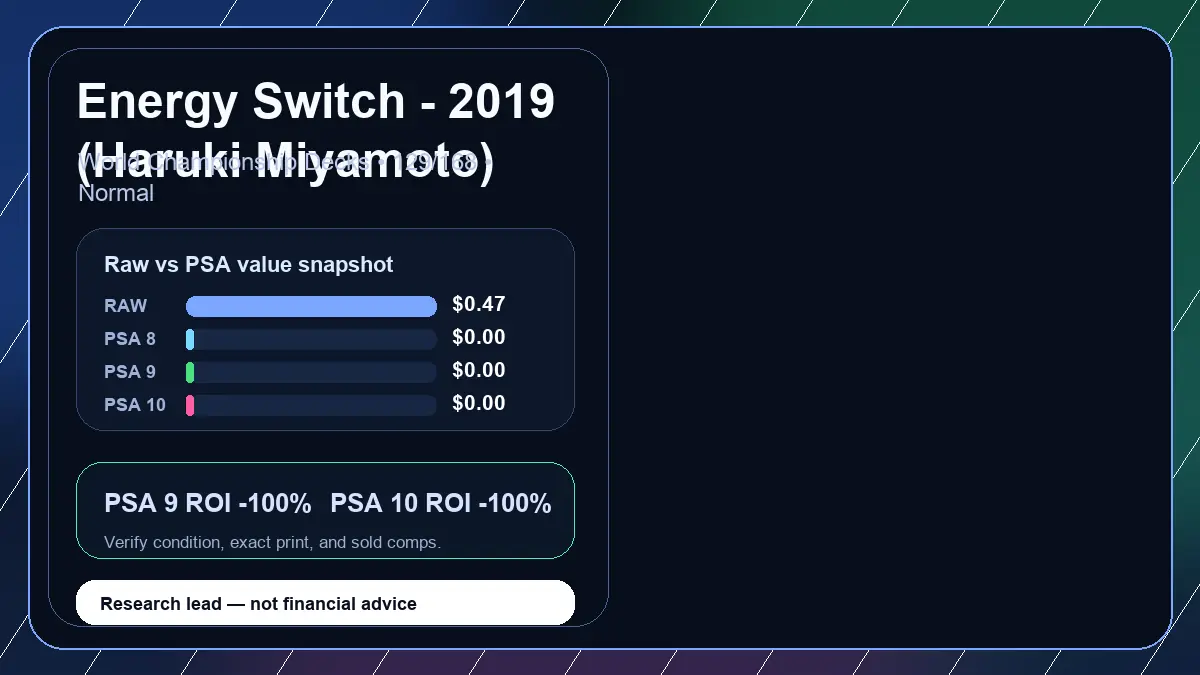 Price chart for Energy Switch - 2019 (Haruki Miyamoto) showing raw, all-in, PSA 6, PSA 7, PSA 8, PSA 9, and PSA 10 values