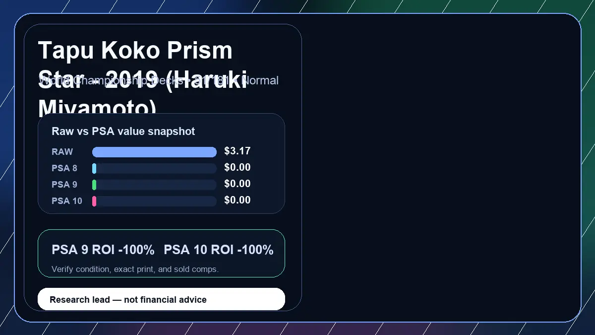 Price chart for Tapu Koko Prism Star - 2019 (Haruki Miyamoto) showing raw, all-in, PSA 6, PSA 7, PSA 8, PSA 9, and PSA 10 values
