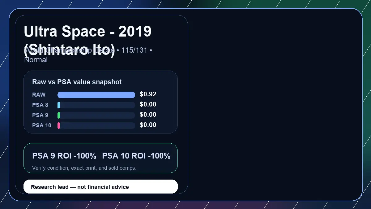 Price chart for Ultra Space - 2019 (Shintaro Ito) showing raw, all-in, PSA 6, PSA 7, PSA 8, PSA 9, and PSA 10 values