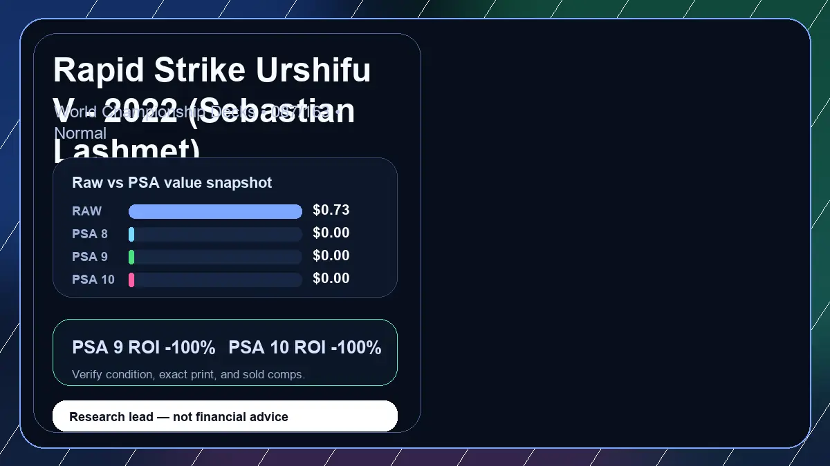 Price chart for Rapid Strike Urshifu V - 2022 (Sebastian Lashmet) showing raw, all-in, PSA 6, PSA 7, PSA 8, PSA 9, and PSA 10 values