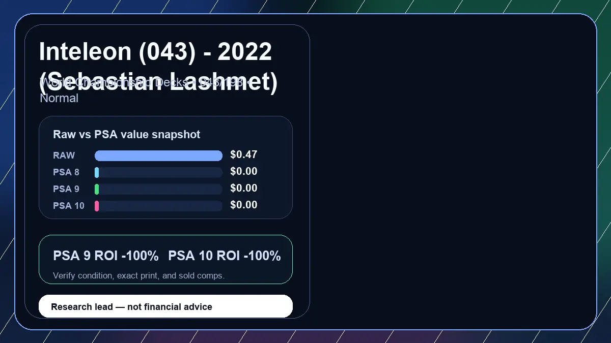 Price chart for Inteleon (043) - 2022 (Sebastian Lashmet) showing raw, all-in, PSA 6, PSA 7, PSA 8, PSA 9, and PSA 10 values