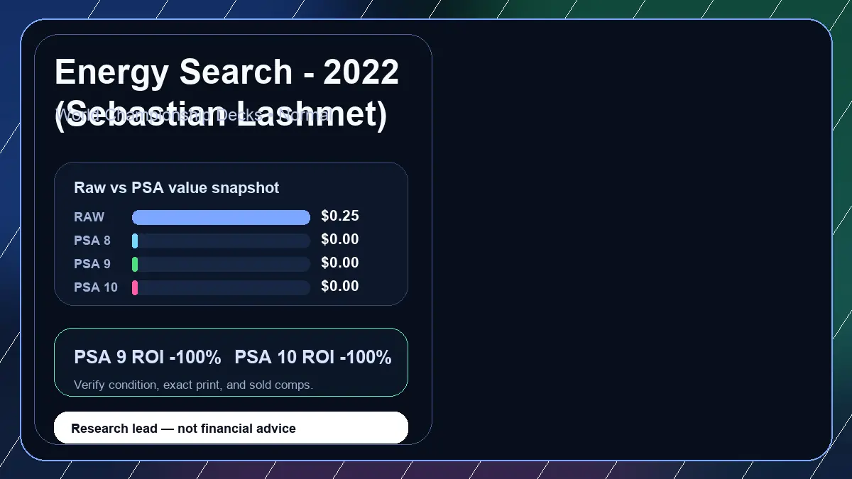 Price chart for Energy Search - 2022 (Sebastian Lashmet) showing raw, all-in, PSA 6, PSA 7, PSA 8, PSA 9, and PSA 10 values
