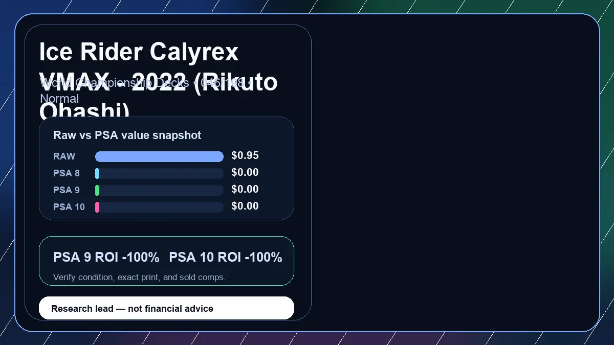 Price chart for Ice Rider Calyrex VMAX - 2022 (Rikuto Ohashi) showing raw, all-in, PSA 6, PSA 7, PSA 8, PSA 9, and PSA 10 values