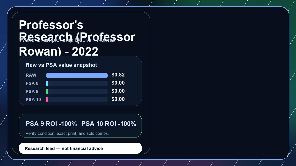 Price chart for Professor's Research (Professor Rowan) - 2022 (Rikuto Ohashi) showing raw, all-in, PSA 6, PSA 7, PSA 8, PSA 9, and PSA 10 values