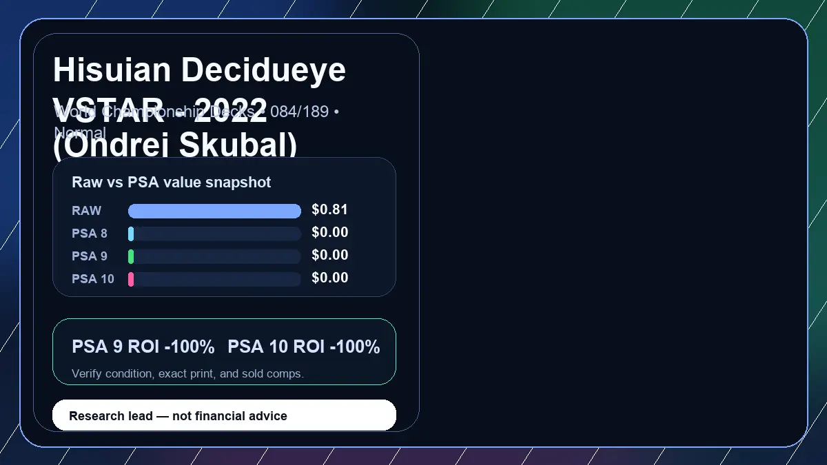 Price chart for Hisuian Decidueye VSTAR - 2022 (Ondrej Skubal) showing raw, all-in, PSA 6, PSA 7, PSA 8, PSA 9, and PSA 10 values