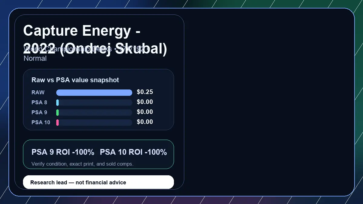 Price chart for Capture Energy - 2022 (Ondrej Skubal) showing raw, all-in, PSA 6, PSA 7, PSA 8, PSA 9, and PSA 10 values