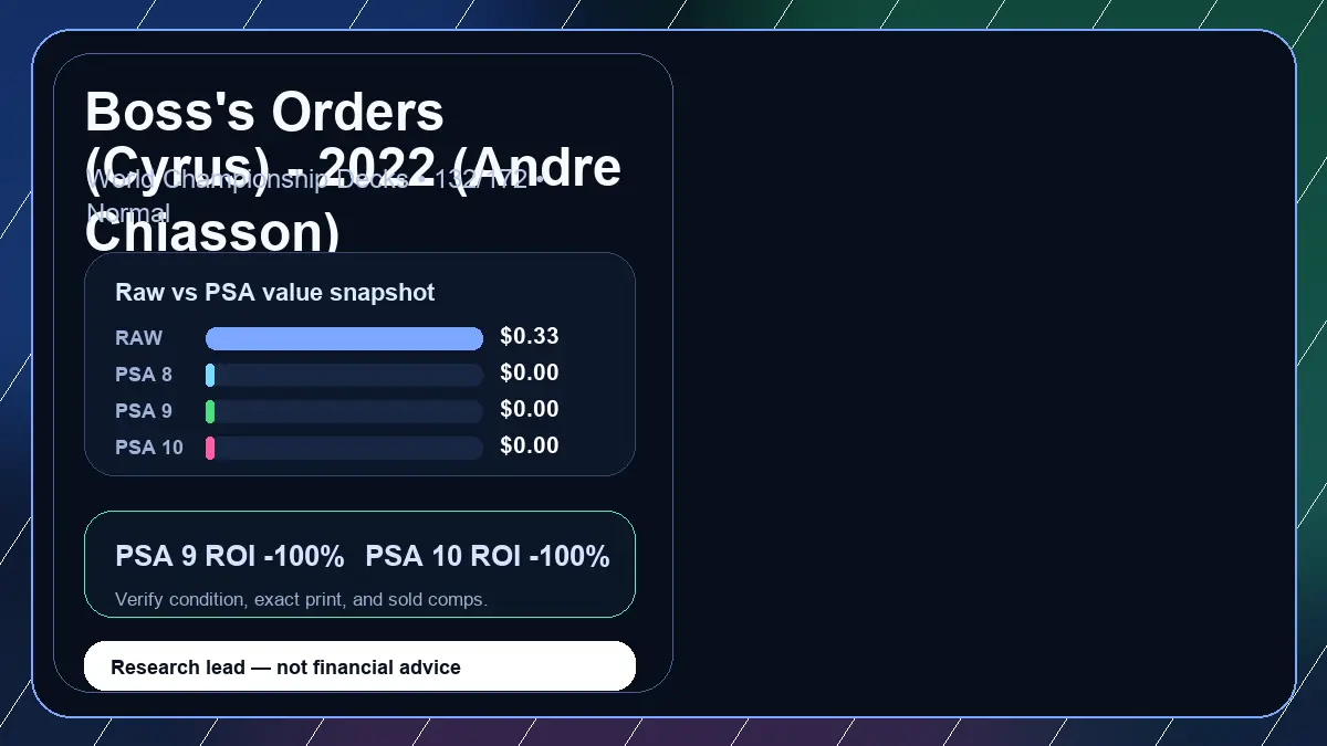 Price chart for Boss's Orders (Cyrus) - 2022 (Andre Chiasson) showing raw, all-in, PSA 6, PSA 7, PSA 8, PSA 9, and PSA 10 values