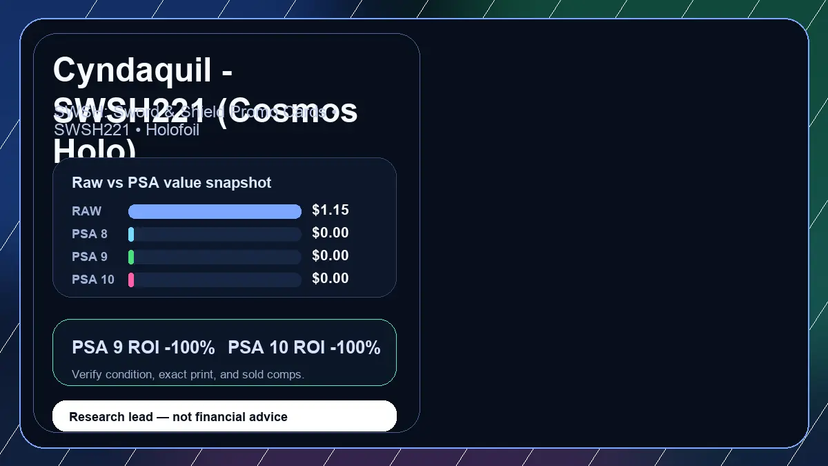 Price chart for Cyndaquil - SWSH221 (Cosmos Holo) showing raw, all-in, PSA 6, PSA 7, PSA 8, PSA 9, and PSA 10 values