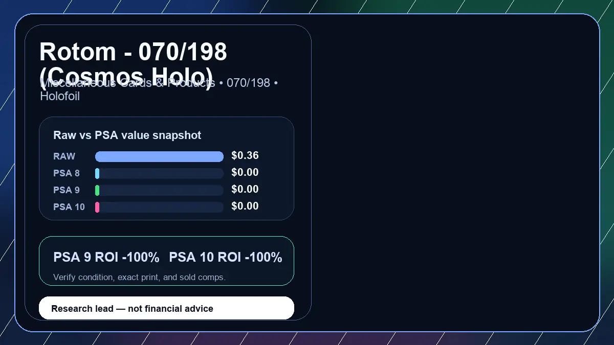 Price chart for Rotom - 070/198 (Cosmos Holo) showing raw, all-in, PSA 6, PSA 7, PSA 8, PSA 9, and PSA 10 values