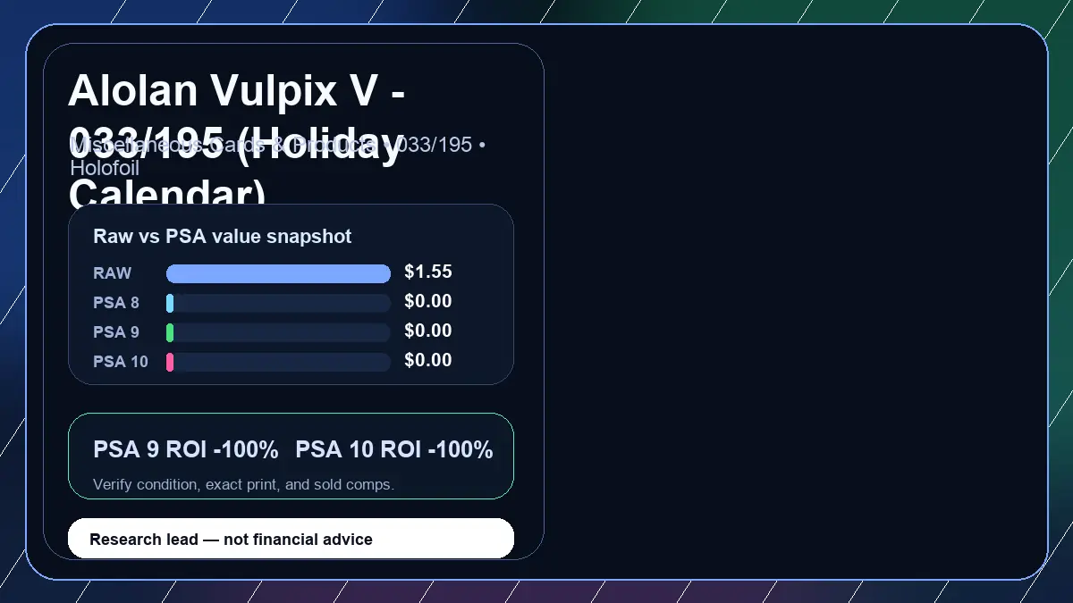 Price chart for Alolan Vulpix V - 033/195 (Holiday Calendar) showing raw, all-in, PSA 6, PSA 7, PSA 8, PSA 9, and PSA 10 values