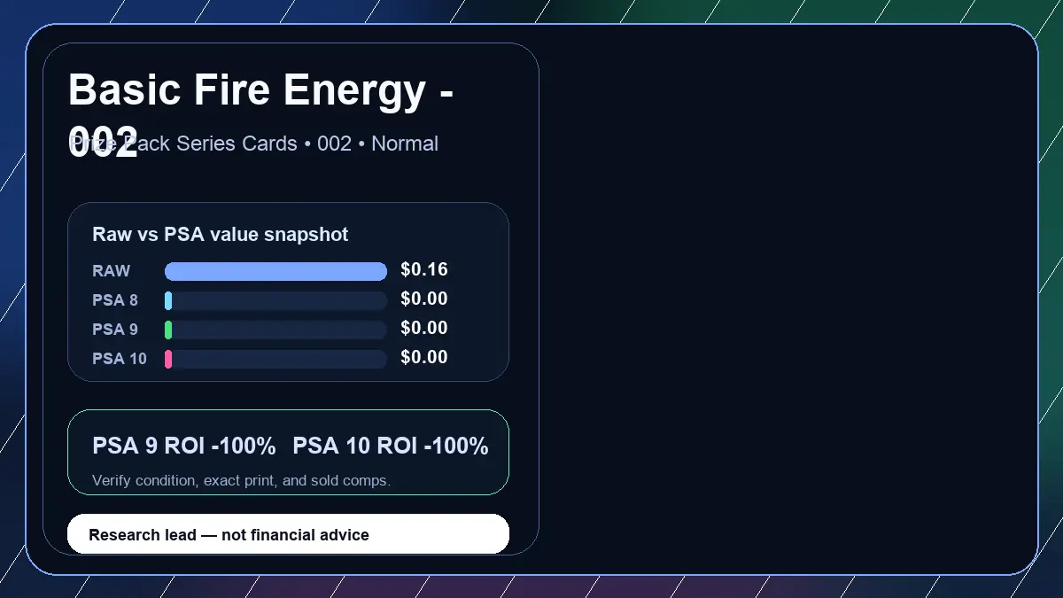 Price chart for Basic Fire Energy - 002 showing raw, all-in, PSA 6, PSA 7, PSA 8, PSA 9, and PSA 10 values