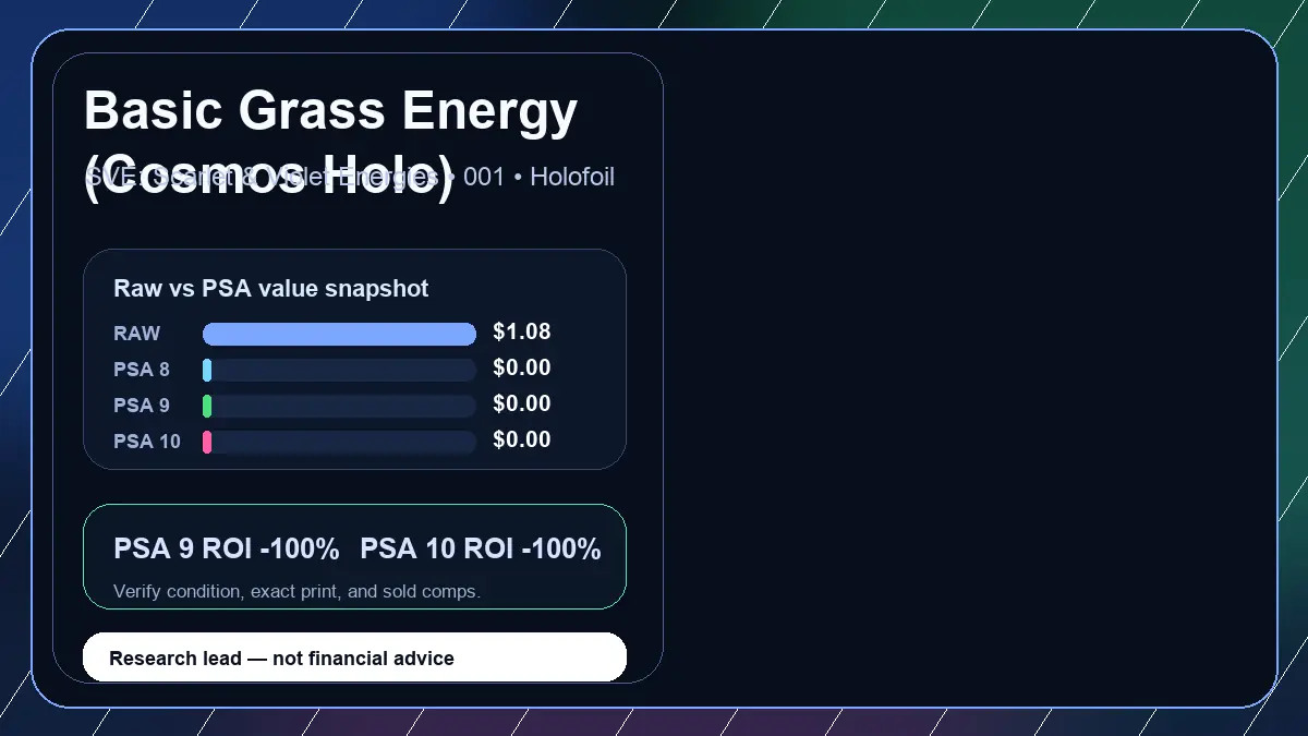 Price chart for Basic Grass Energy (Cosmos Holo) showing raw, all-in, PSA 6, PSA 7, PSA 8, PSA 9, and PSA 10 values