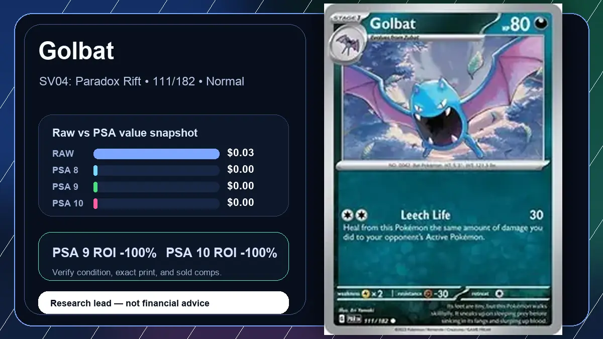 Price chart for Golbat showing raw, all-in, PSA 6, PSA 7, PSA 8, PSA 9, and PSA 10 values