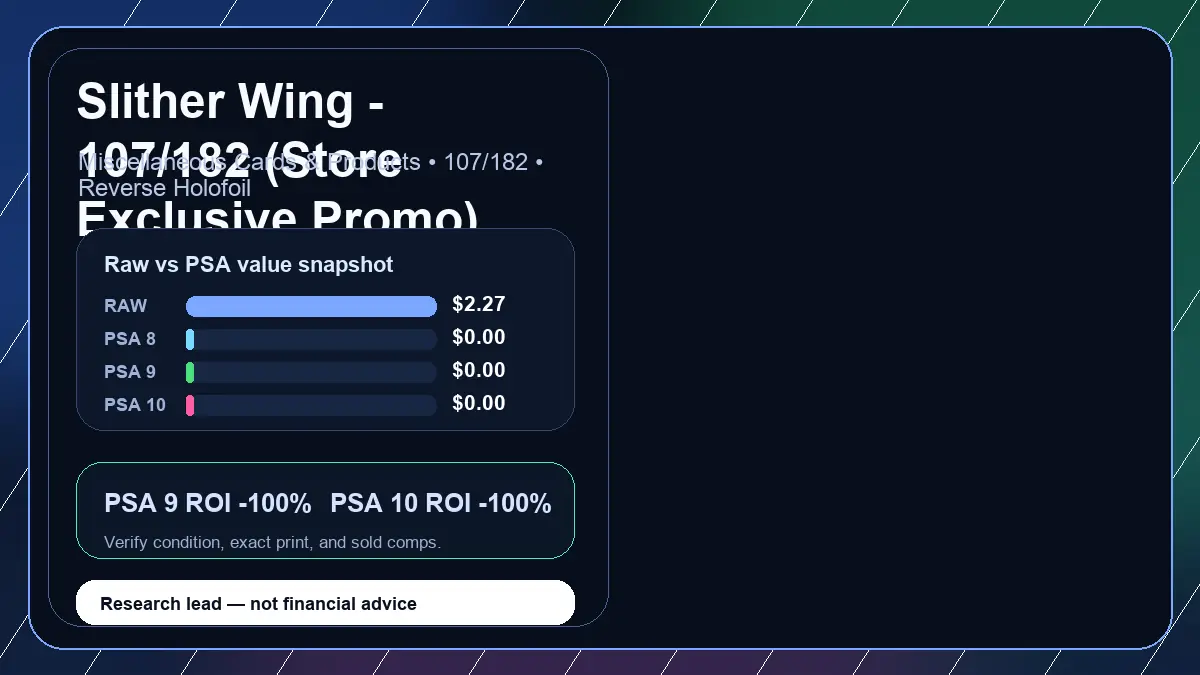 Price chart for Slither Wing - 107/182 (Store Exclusive Promo) showing raw, all-in, PSA 6, PSA 7, PSA 8, PSA 9, and PSA 10 values