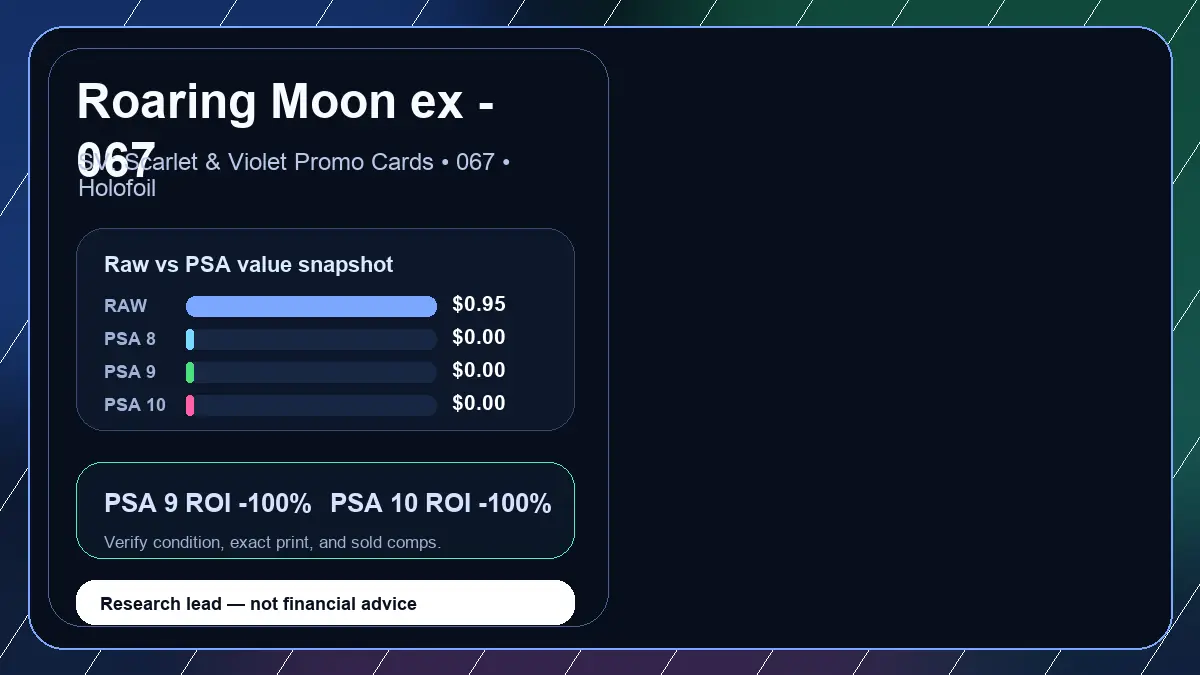 Price chart for Roaring Moon ex - 067 showing raw, all-in, PSA 6, PSA 7, PSA 8, PSA 9, and PSA 10 values