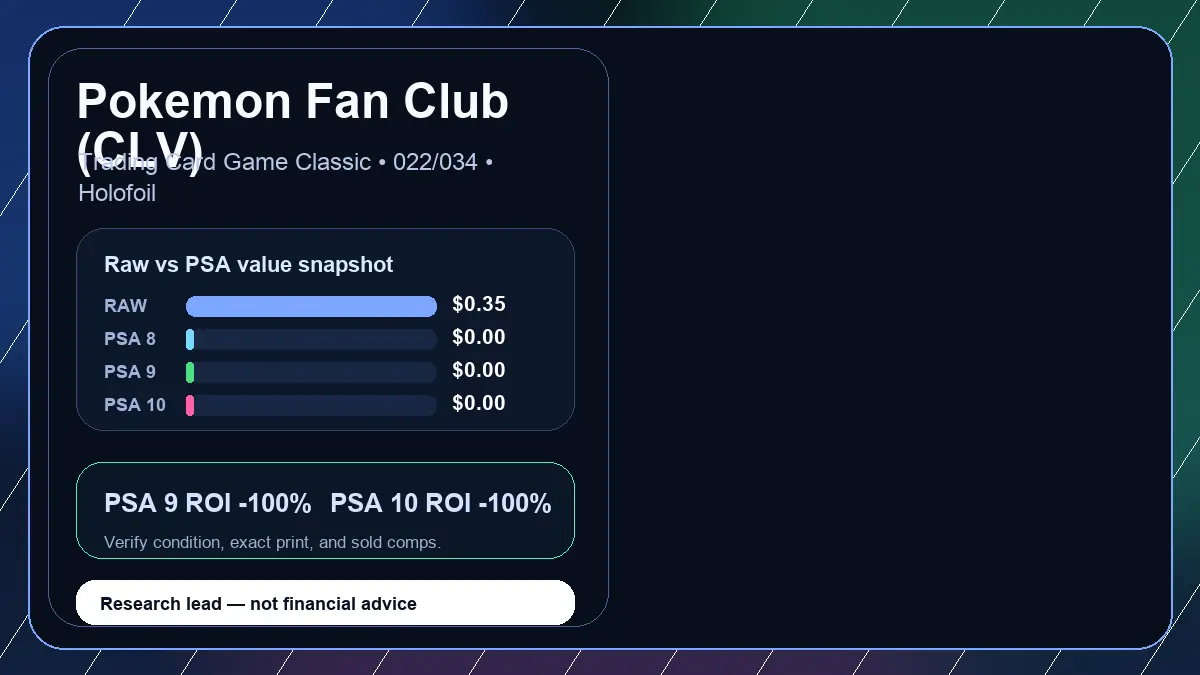 Price chart for Pokemon Fan Club (CLV) showing raw, all-in, PSA 6, PSA 7, PSA 8, PSA 9, and PSA 10 values