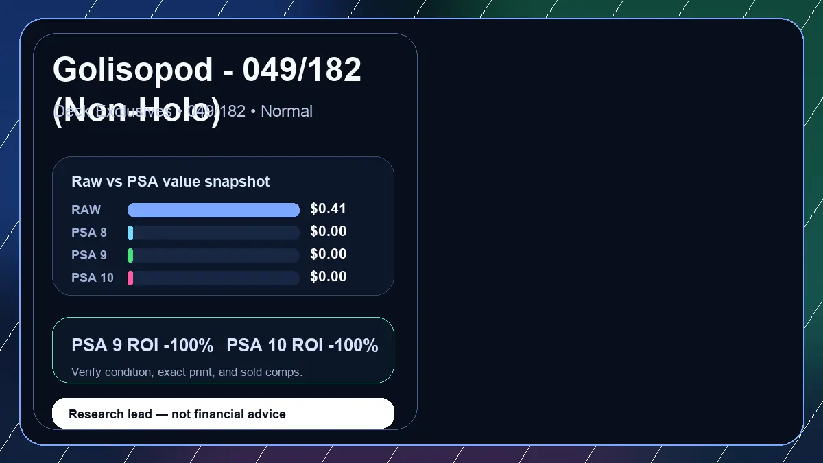 Price chart for Golisopod - 049/182 (Non-Holo) showing raw, all-in, PSA 6, PSA 7, PSA 8, PSA 9, and PSA 10 values
