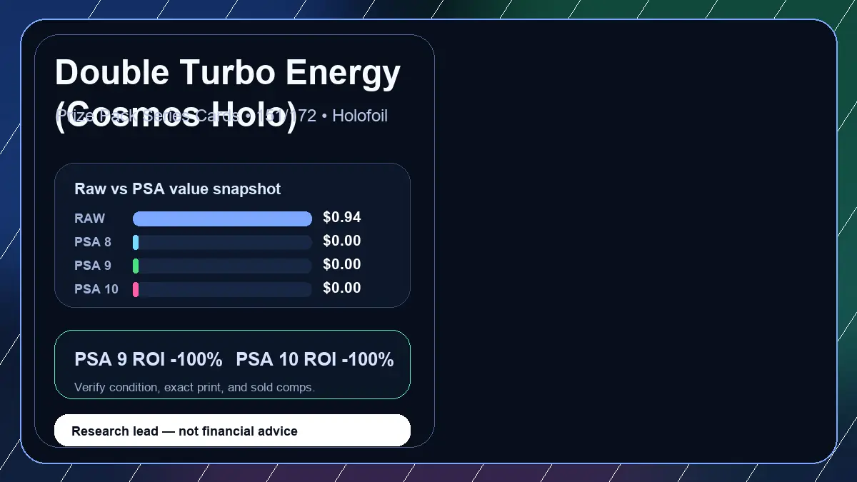Price chart for Double Turbo Energy (Cosmos Holo) showing raw, all-in, PSA 6, PSA 7, PSA 8, PSA 9, and PSA 10 values