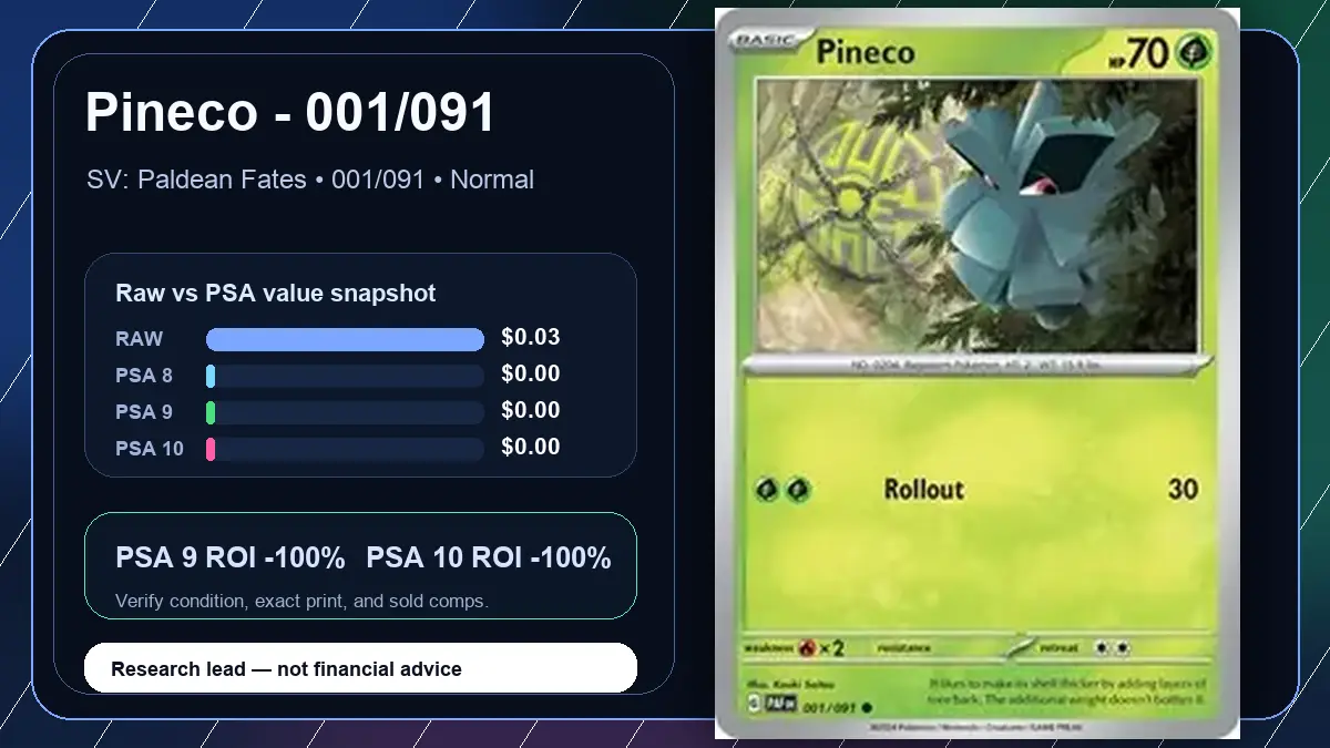 Price chart for Pineco - 001/091 showing raw, all-in, PSA 6, PSA 7, PSA 8, PSA 9, and PSA 10 values