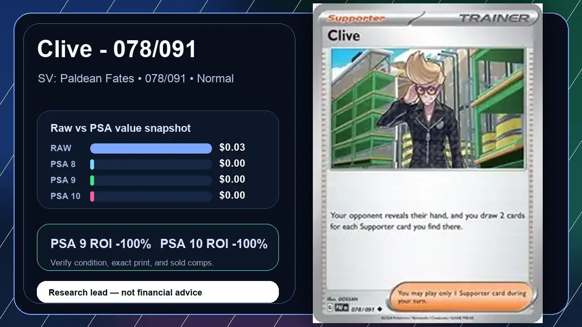 Price chart for Clive - 078/091 showing raw, all-in, PSA 6, PSA 7, PSA 8, PSA 9, and PSA 10 values