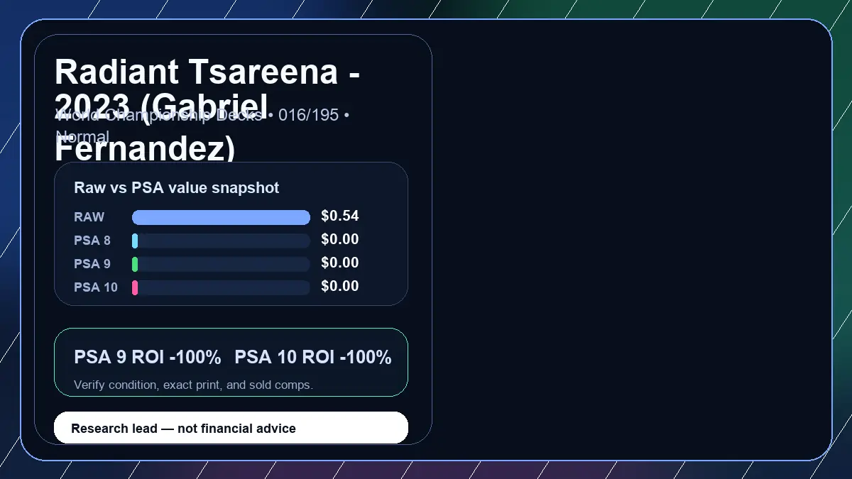 Price chart for Radiant Tsareena - 2023 (Gabriel Fernandez) showing raw, all-in, PSA 6, PSA 7, PSA 8, PSA 9, and PSA 10 values