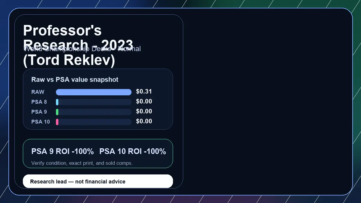 Price chart for Professor's Research - 2023 (Tord Reklev) showing raw, all-in, PSA 6, PSA 7, PSA 8, PSA 9, and PSA 10 values