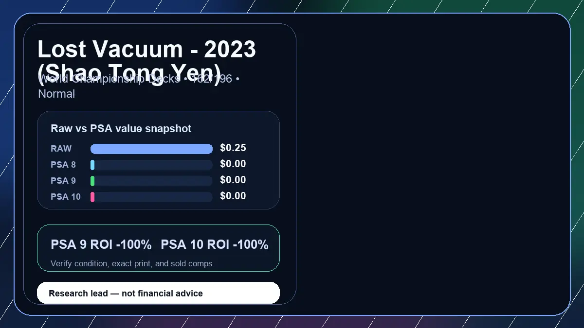 Price chart for Lost Vacuum - 2023 (Shao Tong Yen) showing raw, all-in, PSA 6, PSA 7, PSA 8, PSA 9, and PSA 10 values