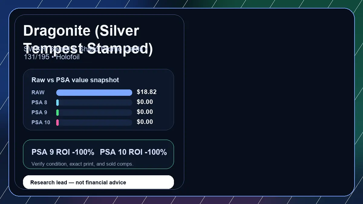 Price chart for Dragonite (Silver Tempest Stamped) showing raw, all-in, PSA 6, PSA 7, PSA 8, PSA 9, and PSA 10 values
