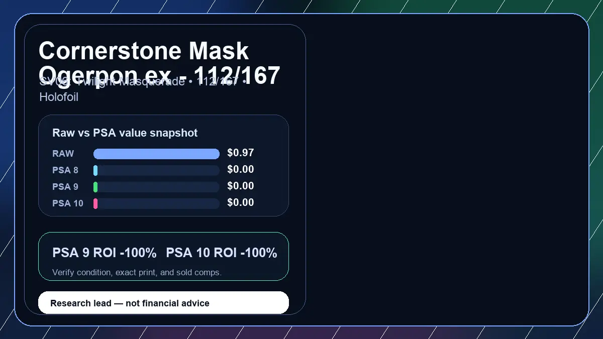 Price chart for Cornerstone Mask Ogerpon ex - 112/167 showing raw, all-in, PSA 6, PSA 7, PSA 8, PSA 9, and PSA 10 values