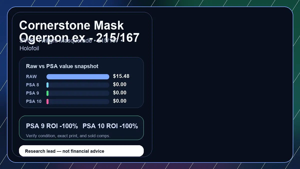 Price chart for Cornerstone Mask Ogerpon ex - 215/167 showing raw, all-in, PSA 6, PSA 7, PSA 8, PSA 9, and PSA 10 values