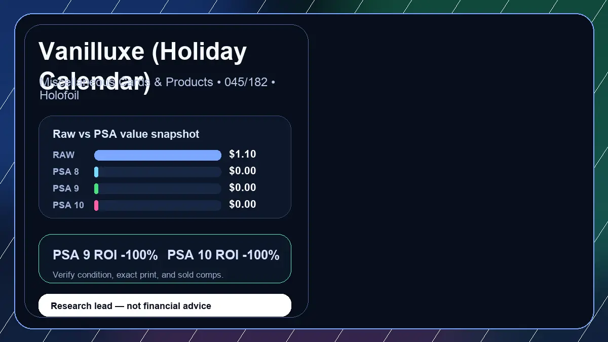 Price chart for Vanilluxe (Holiday Calendar) showing raw, all-in, PSA 6, PSA 7, PSA 8, PSA 9, and PSA 10 values