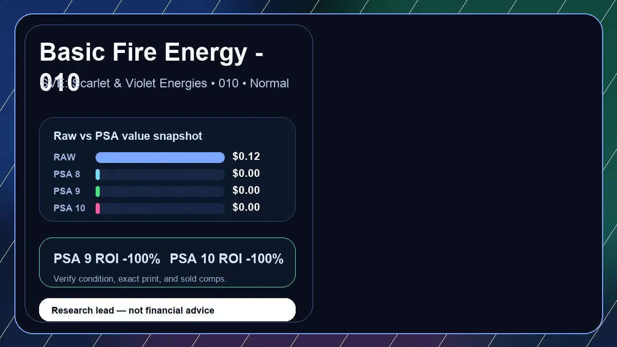 Price chart for Basic Fire Energy - 010 showing raw, all-in, PSA 6, PSA 7, PSA 8, PSA 9, and PSA 10 values