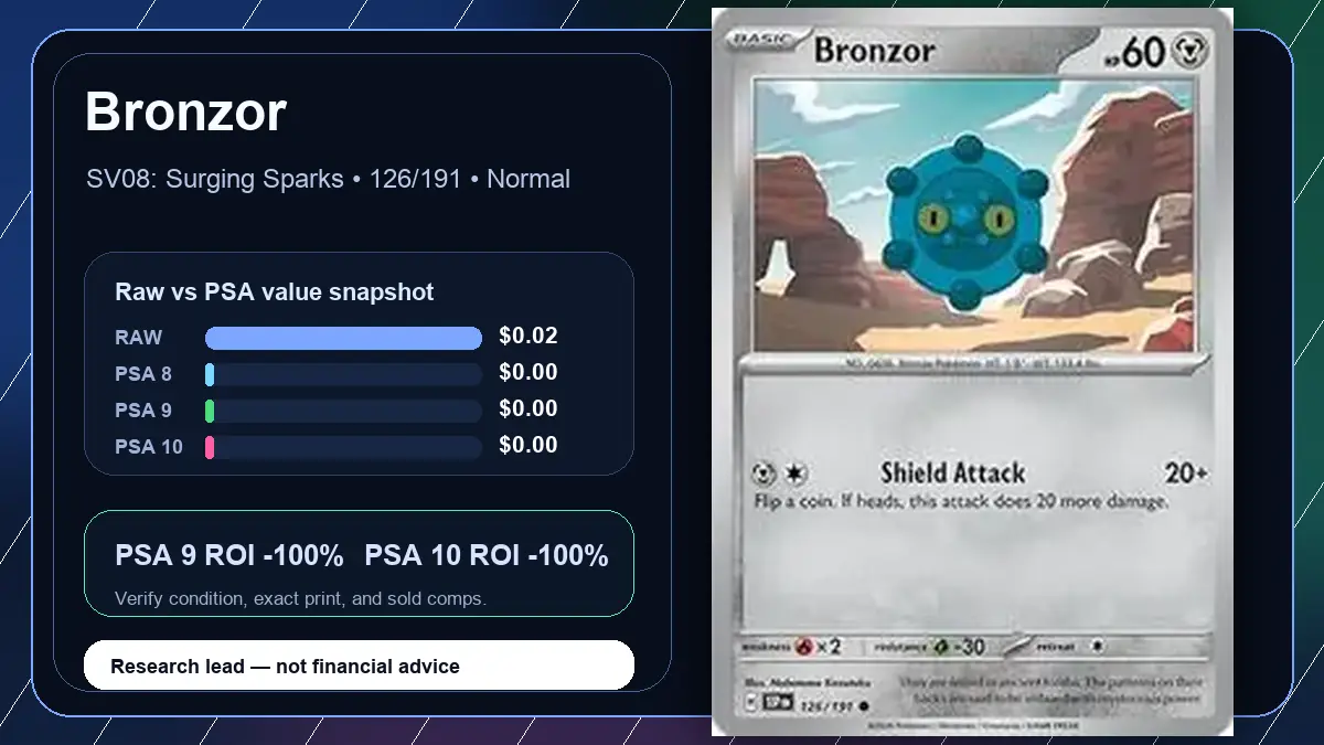 Price chart for Bronzor showing raw, all-in, PSA 6, PSA 7, PSA 8, PSA 9, and PSA 10 values