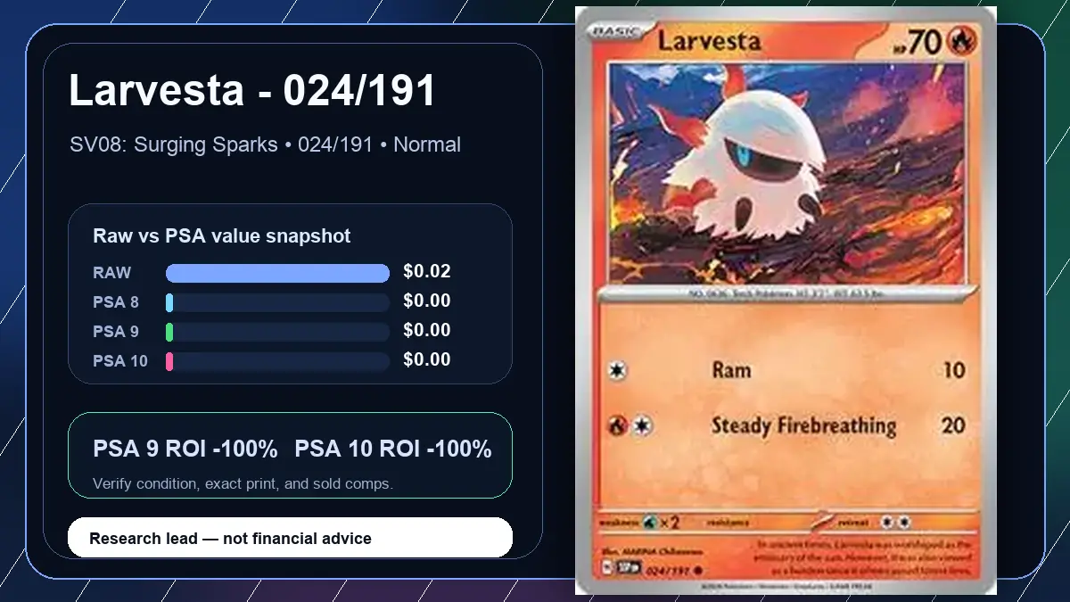 Price chart for Larvesta - 024/191 showing raw, all-in, PSA 6, PSA 7, PSA 8, PSA 9, and PSA 10 values