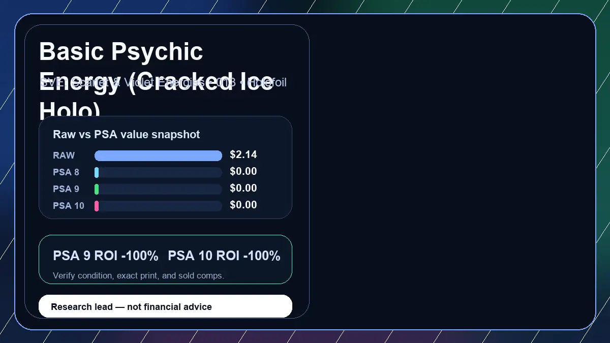Price chart for Basic Psychic Energy (Cracked Ice Holo) showing raw, all-in, PSA 6, PSA 7, PSA 8, PSA 9, and PSA 10 values