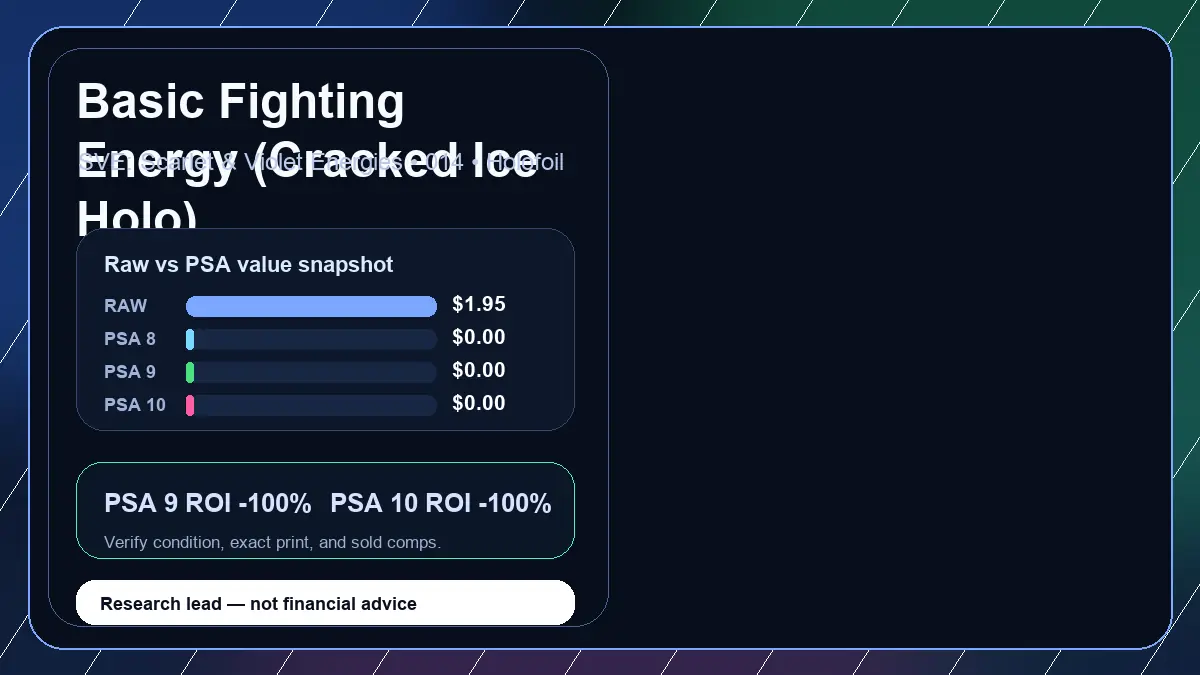 Price chart for Basic Fighting Energy (Cracked Ice Holo) showing raw, all-in, PSA 6, PSA 7, PSA 8, PSA 9, and PSA 10 values