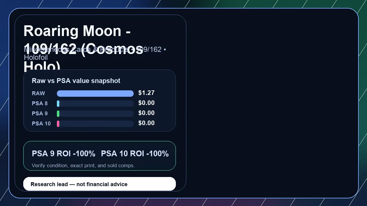 Price chart for Roaring Moon - 109/162 (Cosmos Holo) showing raw, all-in, PSA 6, PSA 7, PSA 8, PSA 9, and PSA 10 values