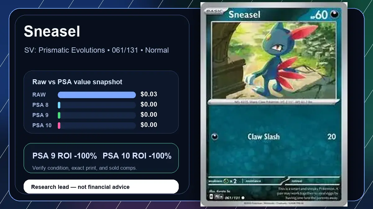 Price chart for Sneasel showing raw, all-in, PSA 6, PSA 7, PSA 8, PSA 9, and PSA 10 values