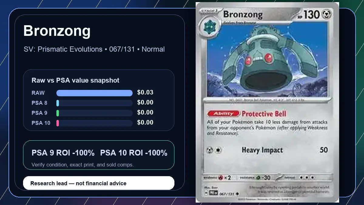 Price chart for Bronzong showing raw, all-in, PSA 6, PSA 7, PSA 8, PSA 9, and PSA 10 values