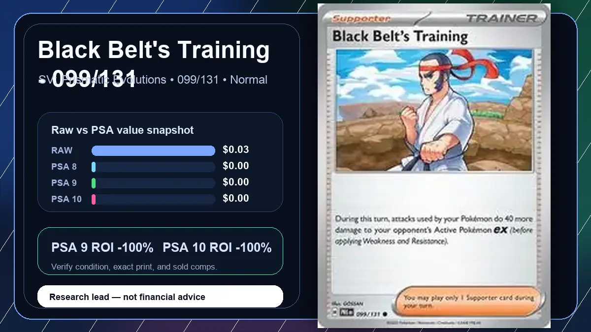 Price chart for Black Belt's Training - 099/131 showing raw, all-in, PSA 6, PSA 7, PSA 8, PSA 9, and PSA 10 values