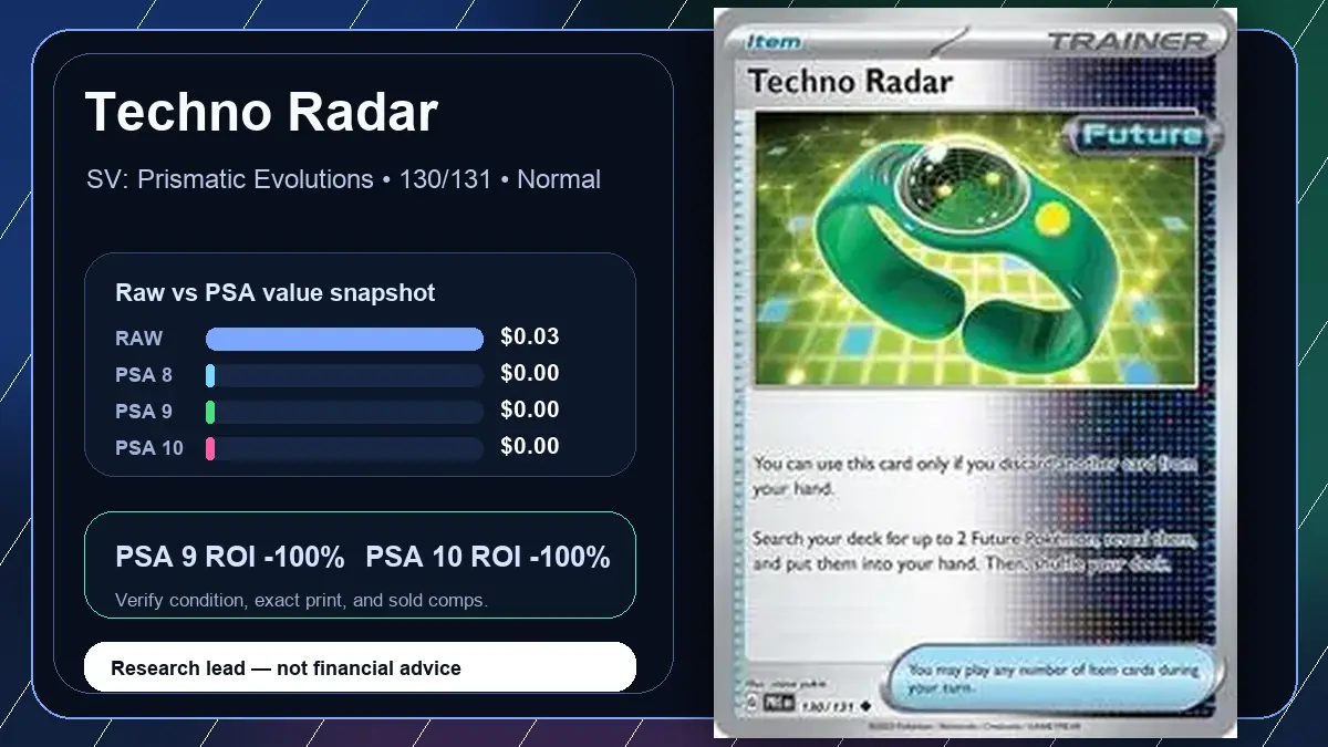 Price chart for Techno Radar showing raw, all-in, PSA 6, PSA 7, PSA 8, PSA 9, and PSA 10 values