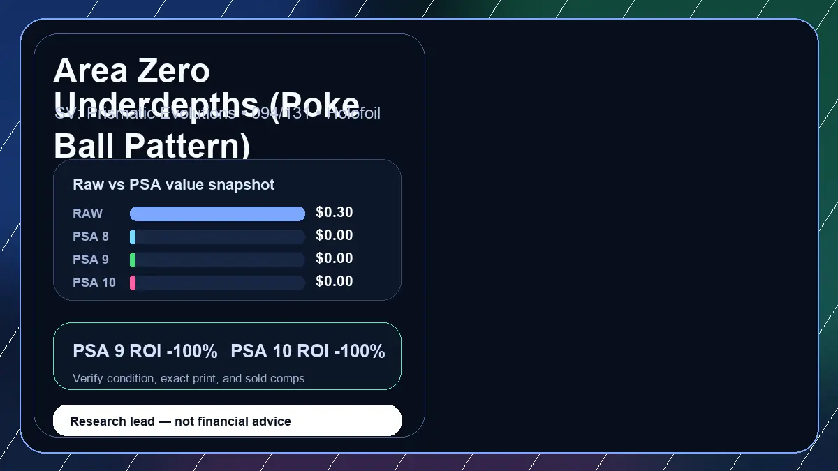 Price chart for Area Zero Underdepths (Poke Ball Pattern) showing raw, all-in, PSA 6, PSA 7, PSA 8, PSA 9, and PSA 10 values